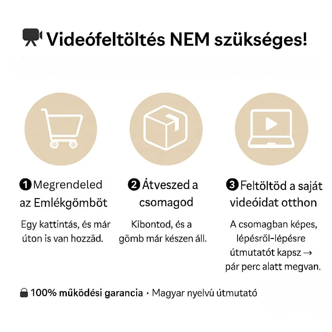 Emlékgömb - Egyedi emlék kristálygömbbe zárva